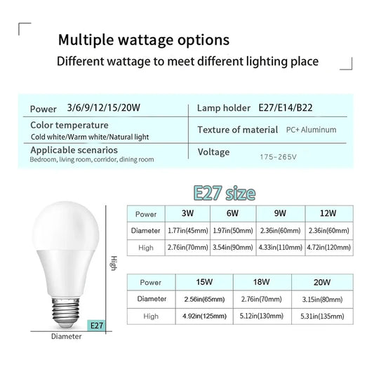 Bulbusbow 4-Pack LED Light Bulbs E27 E14 B22