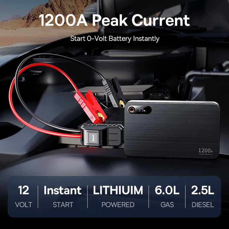 Baseus 1200A Car Jump Starter Power Bank 12000mAh Portable Battery Station For 2.5L/6L Car Emergency Booster Starting Device