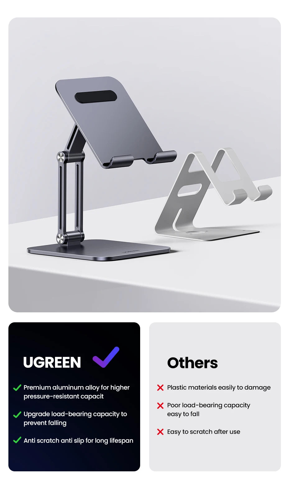 【New-in Sale】UGREEN Tablet Phone Stand Aluminum iPad Stand For iPad Pro iPhone Xiaomi Tablet Support Laptop Stand Tablet Holder