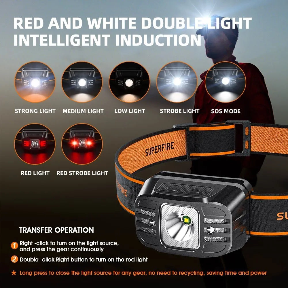 SUPERFIRE Mini LED Rechargeable Headlamp High Power Mini Head Lamp Light USB C Sensor Headlight Front Light For Working Fishing