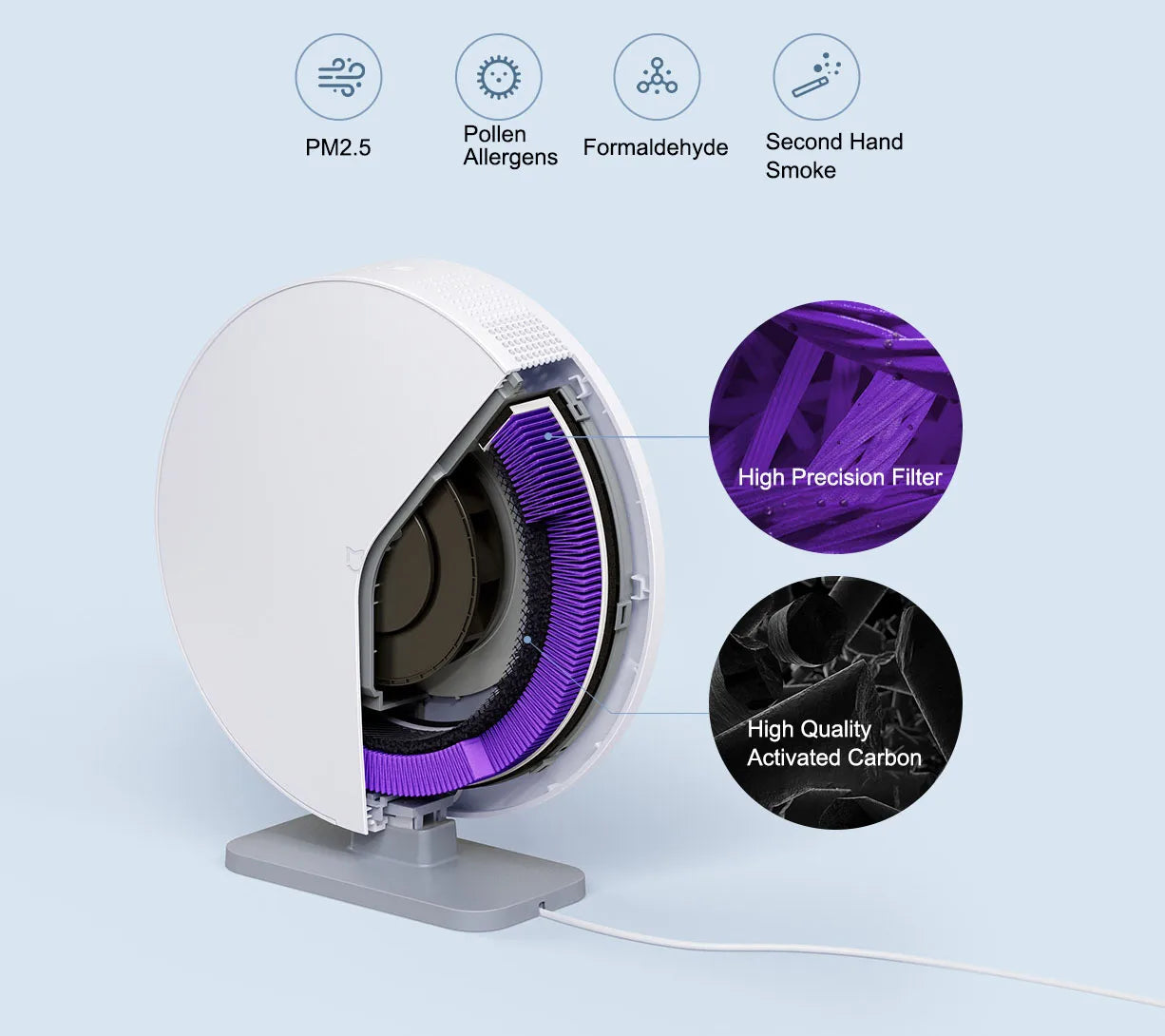 XIAOMI MIJIA Desktop Air Purifier 99.99% Antibacterial & Antiviral Filtration Mi home APP Formaldehyde Removal Air Cleaner