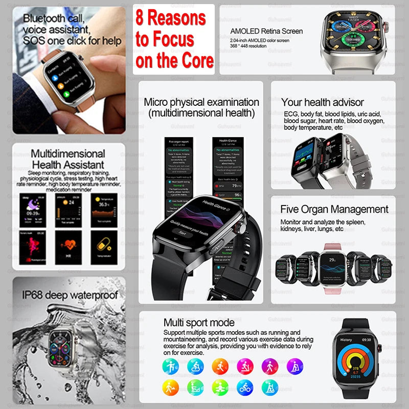 2024 New Uric Acid Blood Fat Smartwatch ECG Blood Glucose Heart Rate Blood Pressure Health Monitoring Smart Watch For HUAWEI IOS