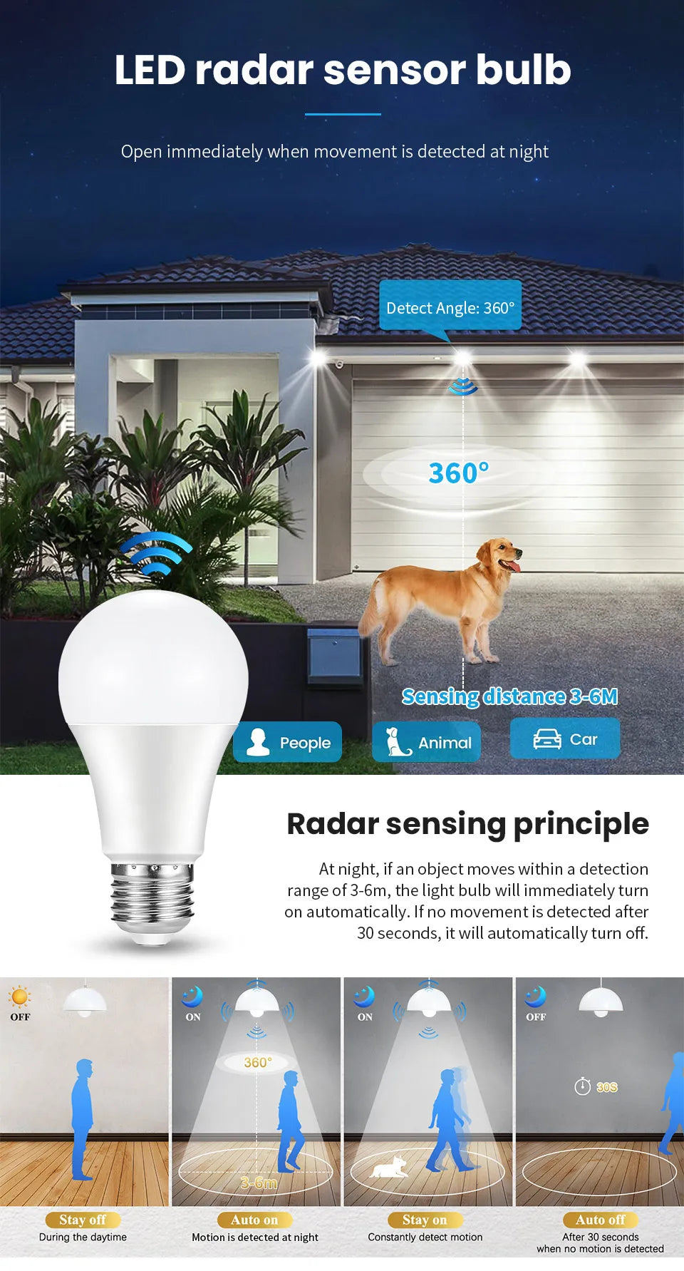 1pc PIR Motion Sensor LED Bulb 6W 9W 12W 15W 18W 20W E27 Radar Sensor Light Lamp Lamparas 110V 220V For Home Stair Pathway