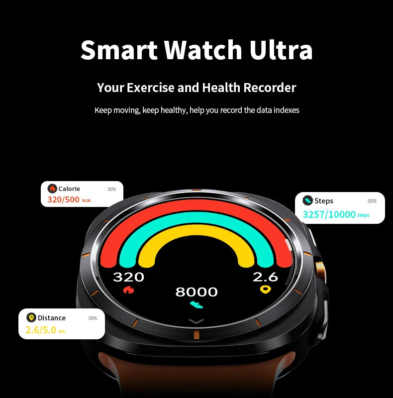 New For Samsung Galaxy Watch Ultra New GPS Track Smart Watch Men Amoled Always Display Blood Sugar Clock BT Talk NFC Smart Watch