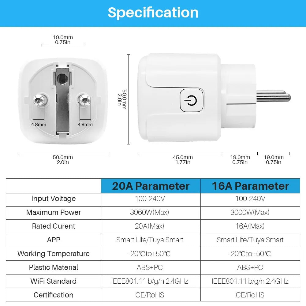 Tuya 16A 20A 欧盟智能插座 WiFi 智能插头带电源监控定时功能语音控制 Alexa Google Assitant