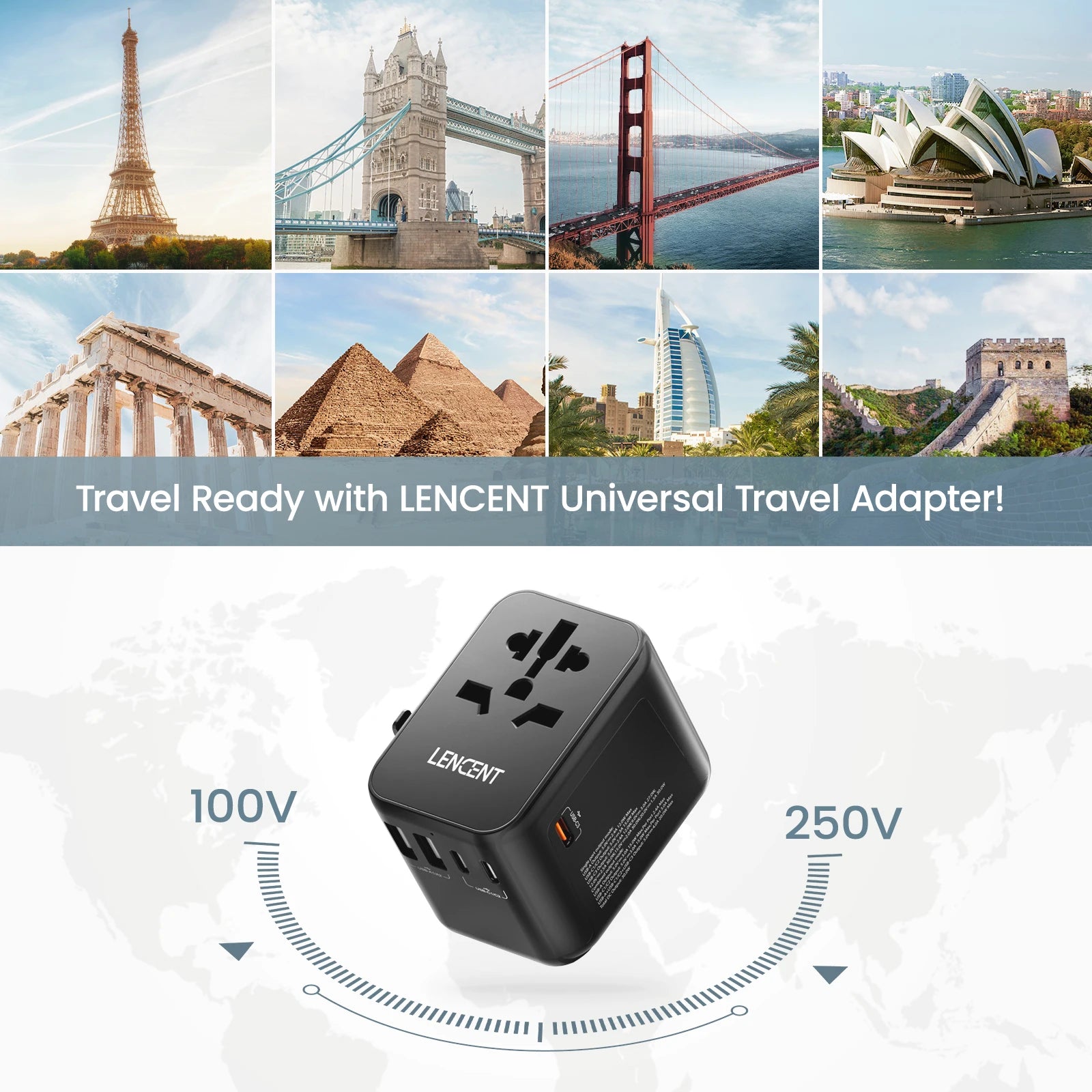 LENCENT 65W GaN 通用旅行适配器，带 2 个 USB 端口 3 型 C 快速充电电源适配器欧盟/英国/美国/澳大利亚插头，适合旅行