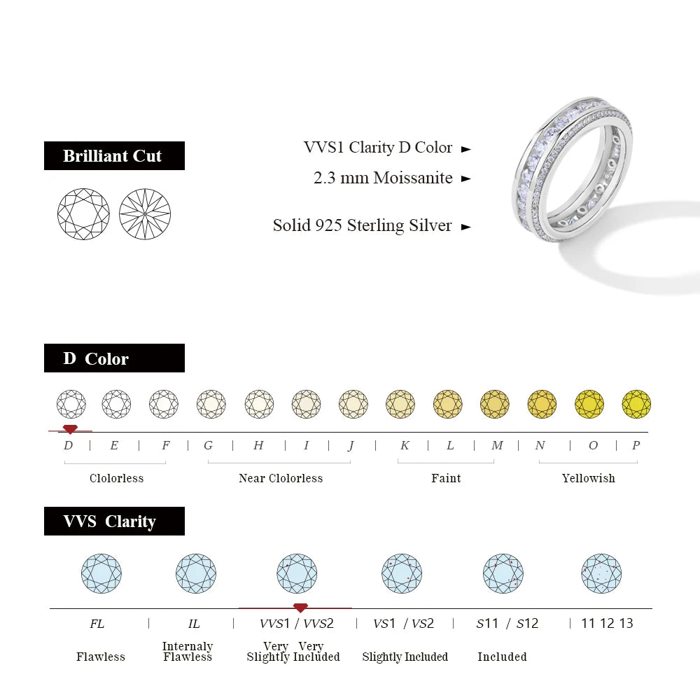 ATTAGEMS Luxury 1.5CT Moissanite Weddding Ring for Women Men D VVS1 Diamond Band 100% 925 Sterling Silver Engagement Jewelry New