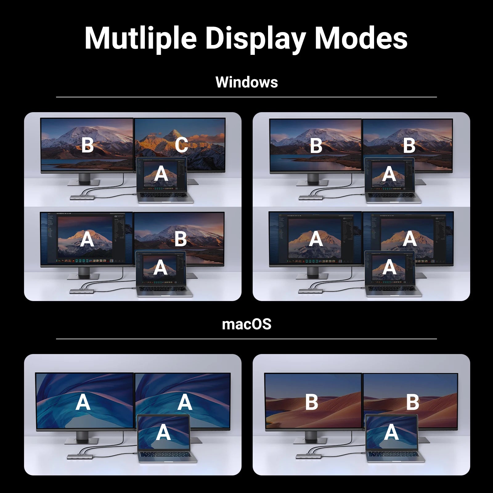 UGREEN 双 HDMI USB HUB 8K HDMI 适配器 10 合 1 分配器带 RJ45 USB 3.0 PD 100W 底座适用于 MacBook Pro Air M2 M1 USB C HUB